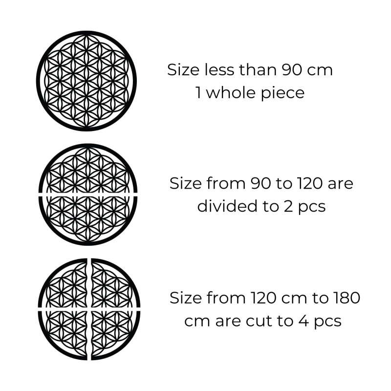 Dřevěná nástěnná dekorace Květ života, posvátná geometrie mandala.