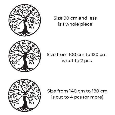 Dřevěné stromy života jsou víc než jen krásná dekorace na zeď - symbolizují harmonii, stabilitu a sílu rodinných vazeb. Dřevěné stromy života jsou víc než jen krásná dekorace na zeď - symbolizují harmonii, stabilitu a sílu rodinných vazeb.