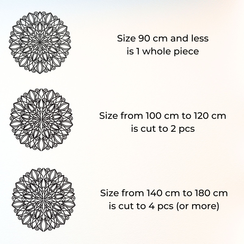 Mandala na zdi - symbol rovnováhy a krásy - REBUSS