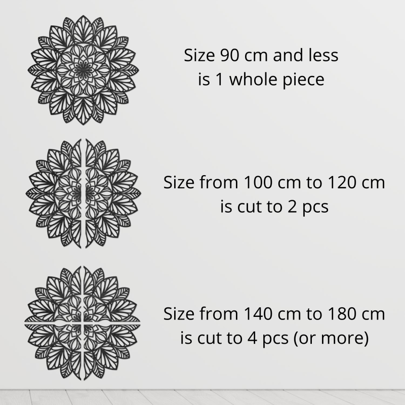 Rozměr mandala, Design této mandaly je inspirován prastarým symbolem Květu života