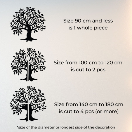 Strom života: Strom života představuje symbol růstu, síly a