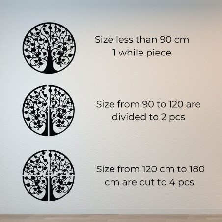 Nástěnná malba strom života jednoty a růstu - TERAMASU