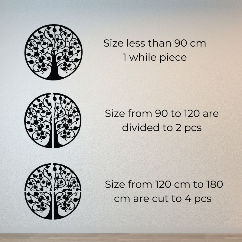 Rodokmen života - TETRAMASU