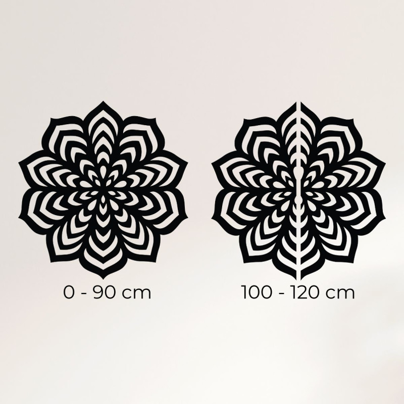 Náhled sloužící k informování o velikosti a vizuálních vlastnostech produktu.