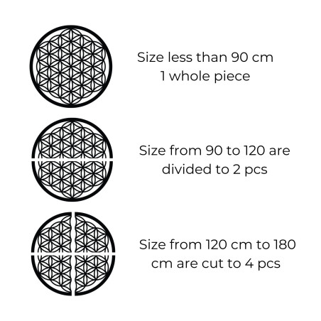 Dřevěná nástěnná mandala Květ života